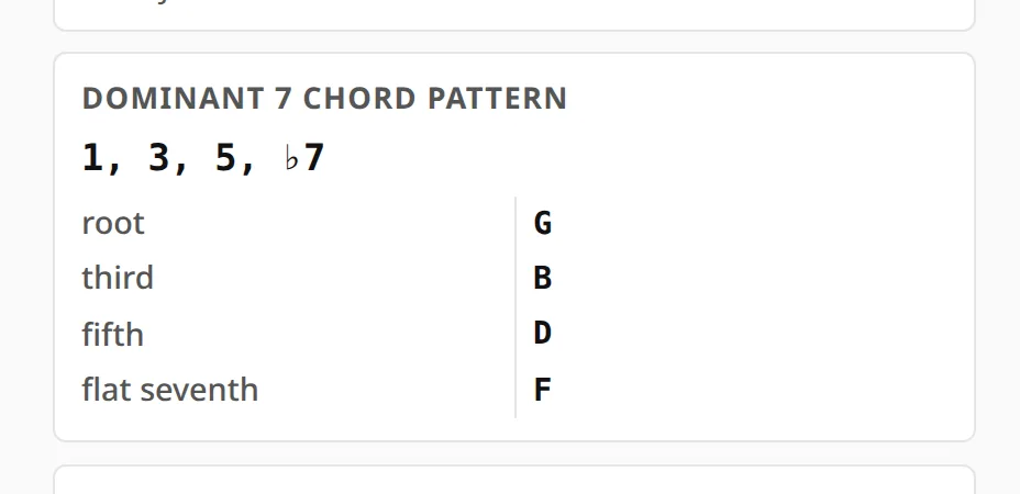 The chord-pattern section: 1, 3, 5, ♭7 with a table of degree names against the notes.