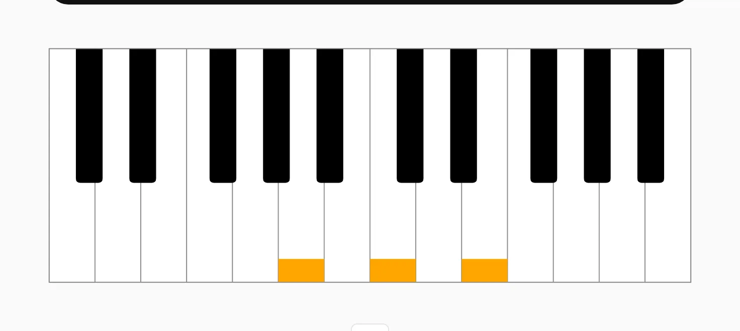 The keyboard hint with the chord’s keys marked in orange.