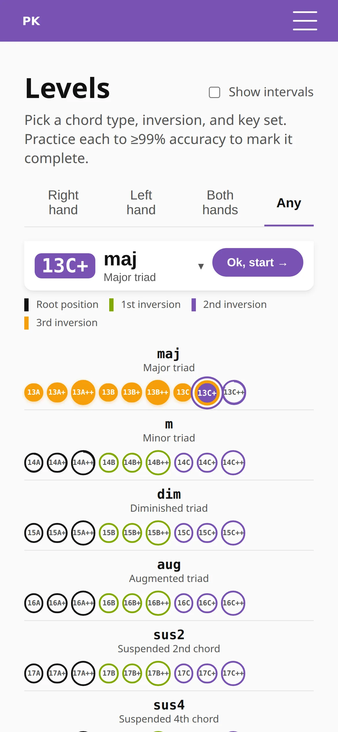The Levels page on a phone: the hand tabs, the selected level card with an “Ok, start” button, and the rows of cells for major, minor, diminished and augmented triads.