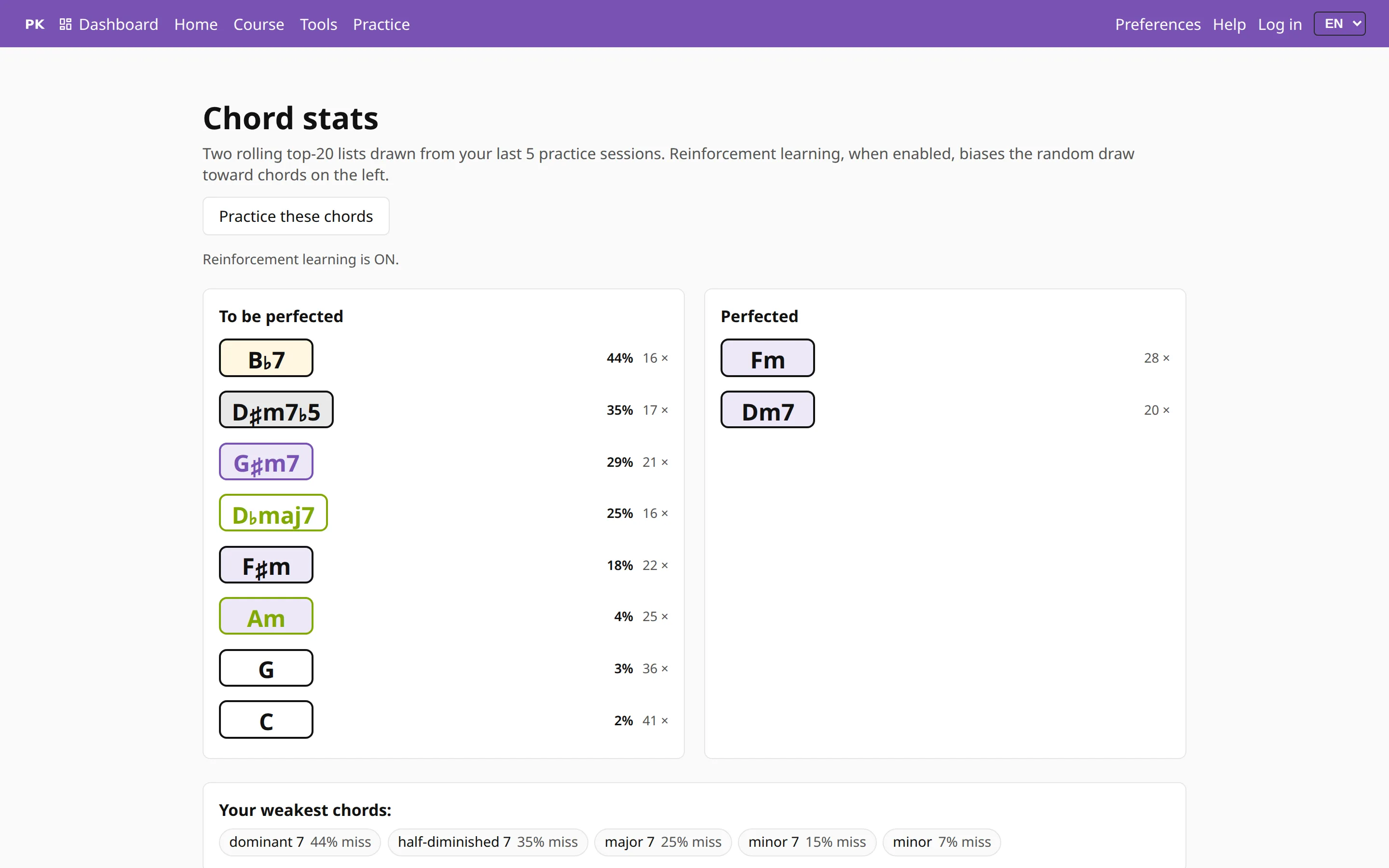 The chord stats page: chords to be perfected with miss rates, and perfected ones.