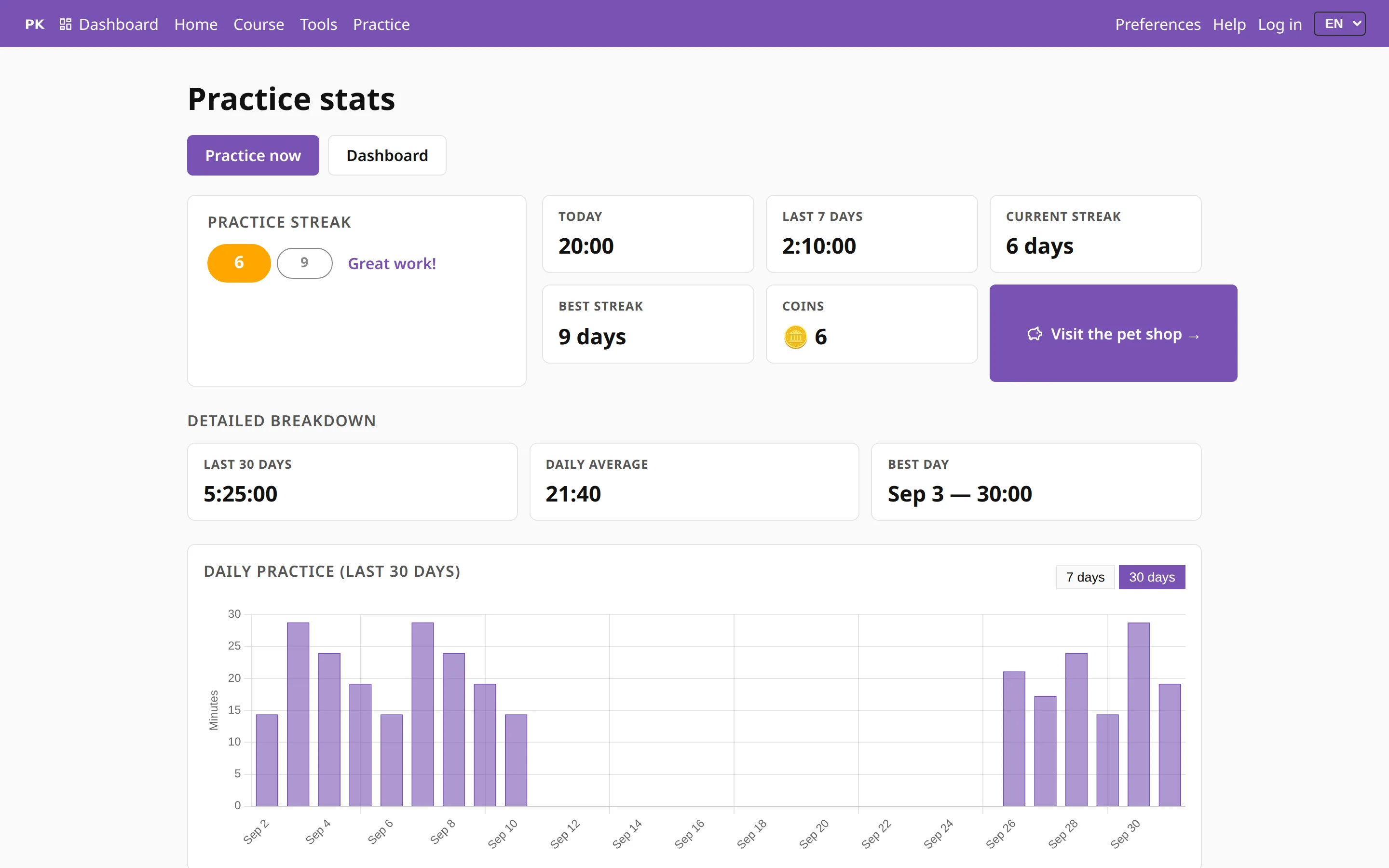 The stats page: today, the last seven days, the current and best streak, and coins.