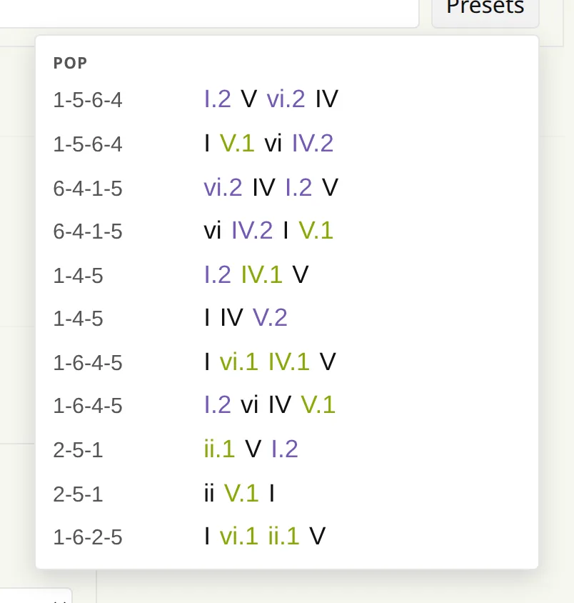 The presets list, showing pop progressions with their numerals.