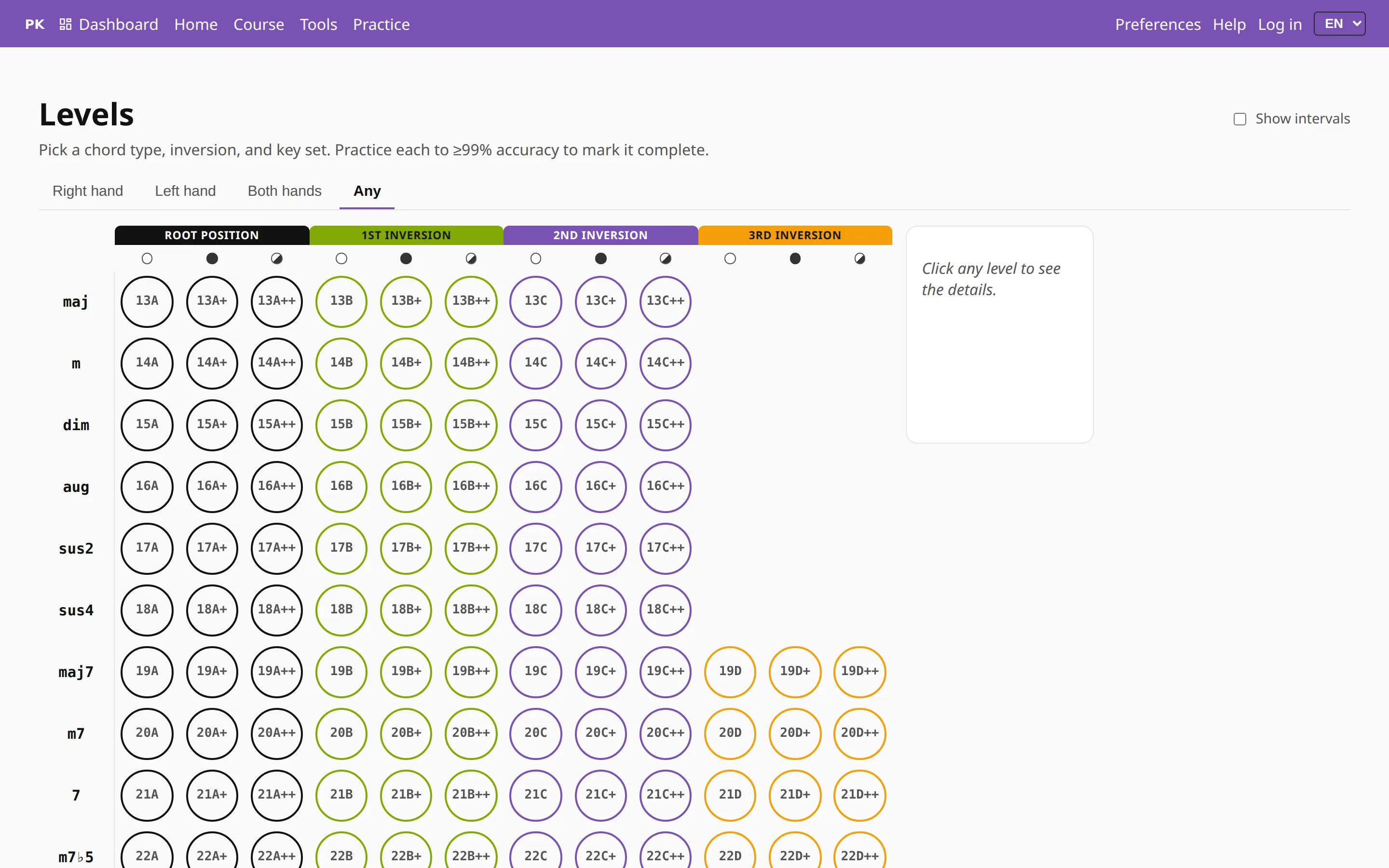 The Levels page: a grid of round level badges, one row per chord type, columns grouped by inversion.