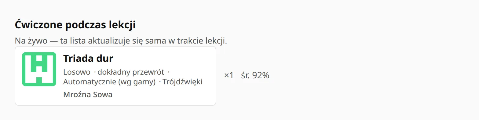 Lista „Ćwiczone w trakcie lekcji”: karta ćwiczenia z liczbą powtórzeń i średnią celnością.