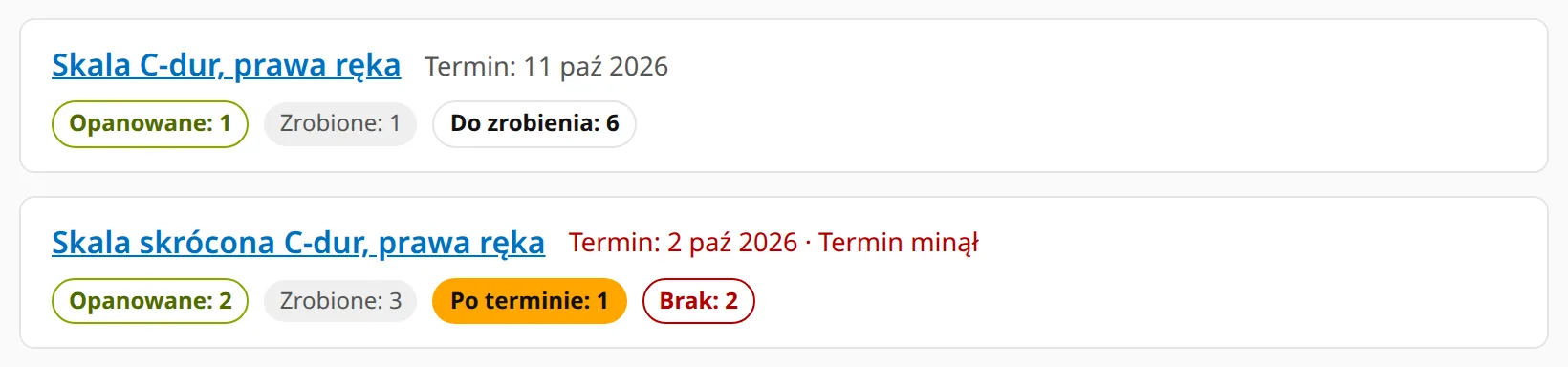 Dwie zadane prace domowe z terminami i licznikami: opanowane, zrobione, po terminie i niezrobione.