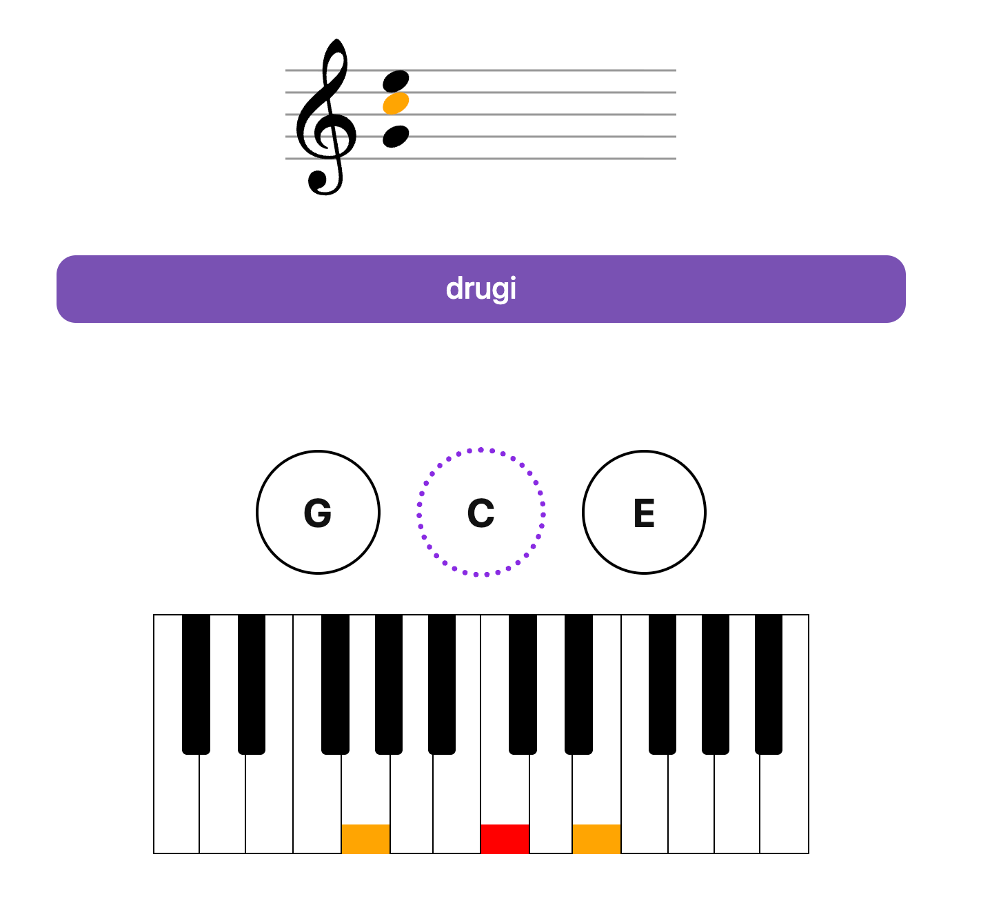 PianoKitty screen: C major in second inversion (G C E).