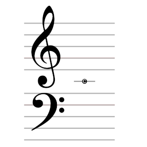 The two staves with Middle C marked on the short line between them.