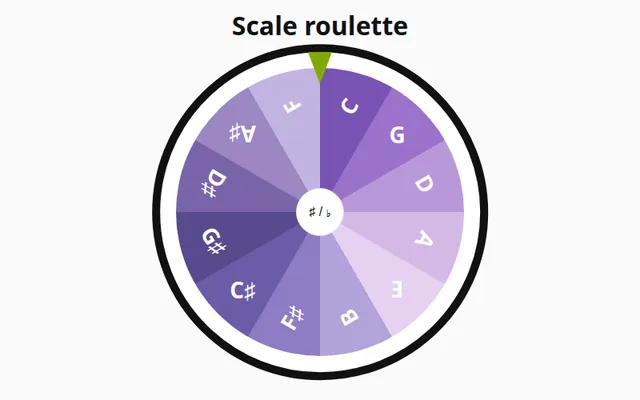The scale roulette: a wheel of the 12 keys with a pointer at the top.