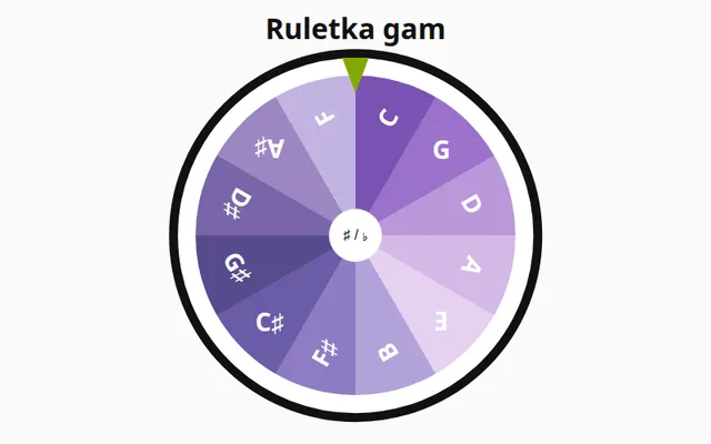 Ruletka gam: koło z 12 dźwiękami i wskaźnikiem u góry.